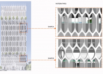 tower-resort-condo-hotel-facade-bioclimatic-pattern-t3-architects